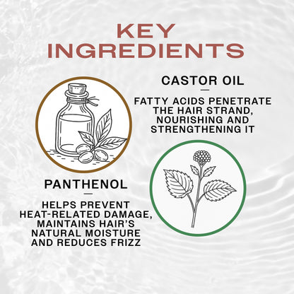 Grooming Tonic Texture Cream