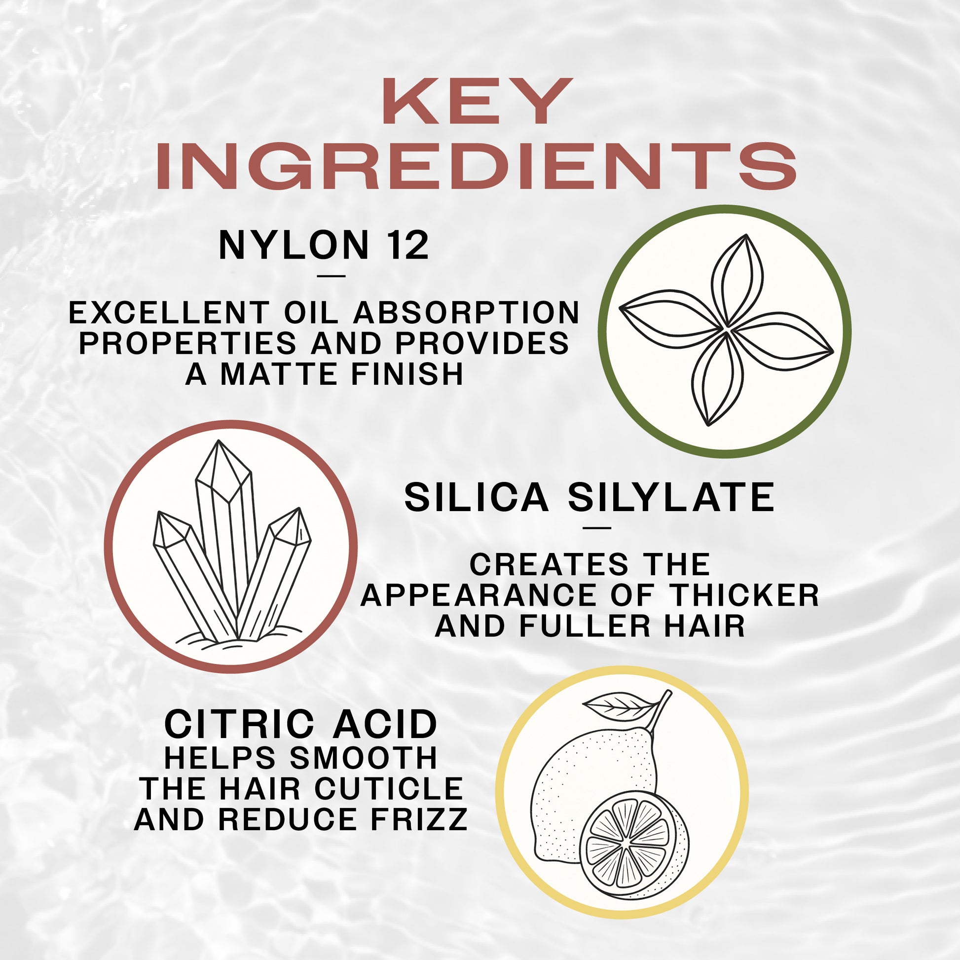 Matte Texture Powder