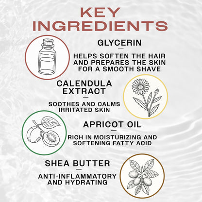 Reuzel Shave Butter key ingredients with illustrations and descriptions on a textured background