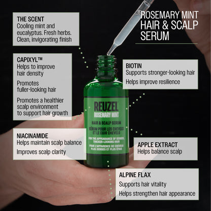 A hand holds a green bottle of REUZEL Rosemary Mint Hair & Scalp Serum bottle with a dropper above it on a dark background, surrounded by white text callouts listing ingredients and benefits. The benefits are "The scent: cooling mint and eucalyptus. Fresh herbs. Clean, invigorating finish. Capixyl helps to improve hair density, promotes fuller - looking hair. Promotes a healthier scalp environment to support hair growth" Niacinamide helps maintain scalp balance, scalp clarity. Alpine Flax supports 